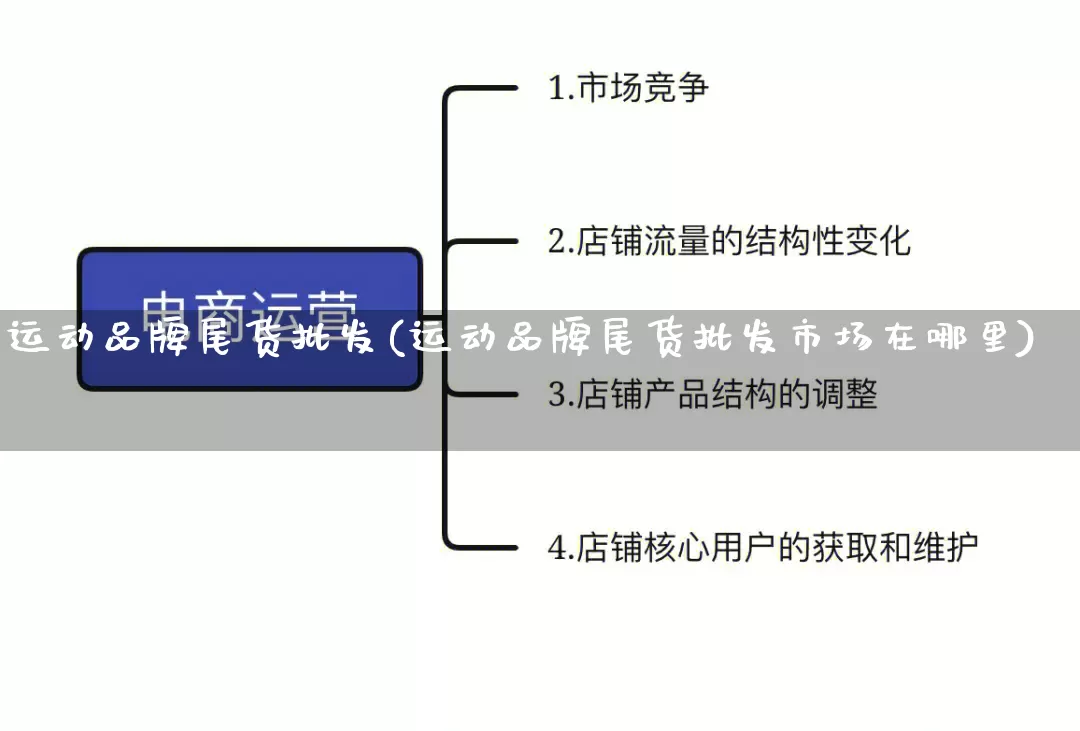 运动品牌尾货批发(运动品牌尾货批发市场在哪里)_https://www.rzcpcj.com_抖音快手_第1张