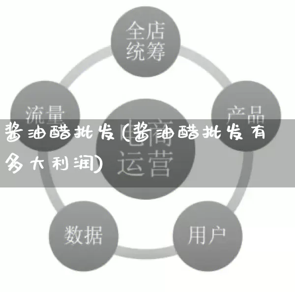 酱油醋批发(酱油醋批发有多大利润)_https://www.rzcpcj.com_天猫运营_第1张