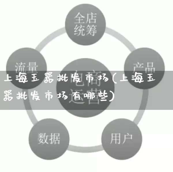 上海玉器批发市场(上海玉器批发市场有哪些)_https://www.rzcpcj.com_天猫运营_第1张