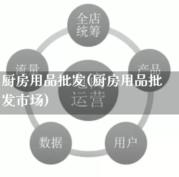 厨房用品批发(厨房用品批发市场)_https://www.rzcpcj.com_天猫运营_第1张