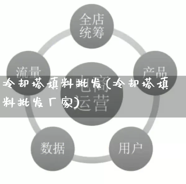 冷却塔填料批发(冷却塔填料批发厂家)_淘宝运营_第1张_电商运营网 冷却塔填料批发(冷却塔填料批发厂家)_https://www.rzcpcj.com_淘宝运营_第1张
