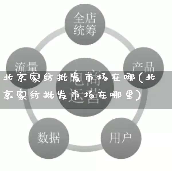 北京家纺批发市场在哪(北京家纺批发市场在哪里)_https://www.rzcpcj.com_开网店_第1张