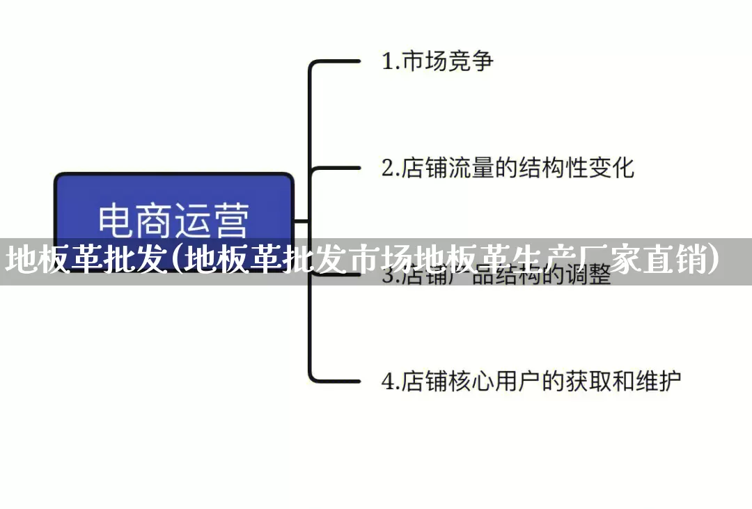 地板革批发(地板革批发市场地板革生产厂家直销)_https://www.rzcpcj.com_直通车_第1张