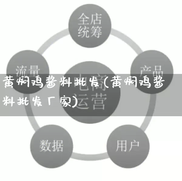 黄焖鸡酱料批发(黄焖鸡酱料批发厂家)_https://www.rzcpcj.com_抖音快手_第1张