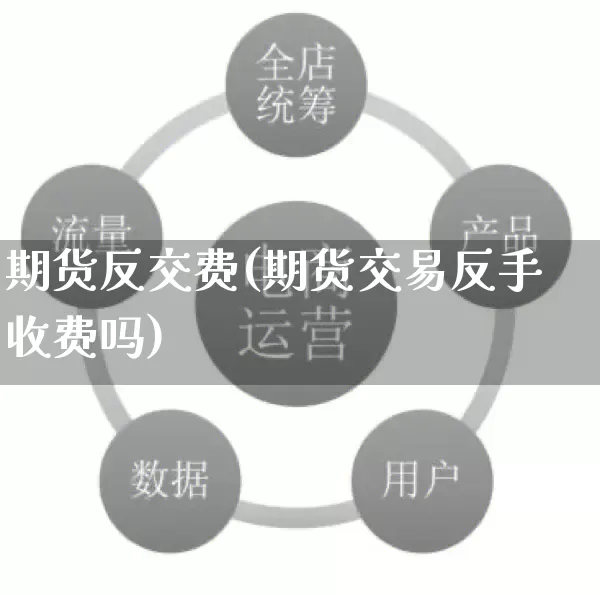 期货反交费(期货交易反手收费吗)_https://www.rzcpcj.com_代运营_第1张