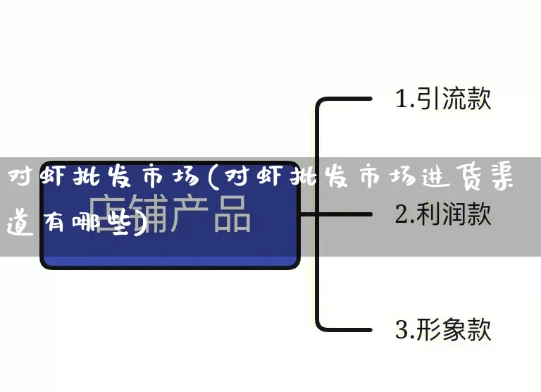 对虾批发市场(对虾批发市场进货渠道有哪些)_https://www.rzcpcj.com_代运营_第1张