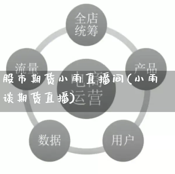 股市期货小雨直播间(小雨谈期货直播)_https://www.rzcpcj.com_淘宝运营_第1张