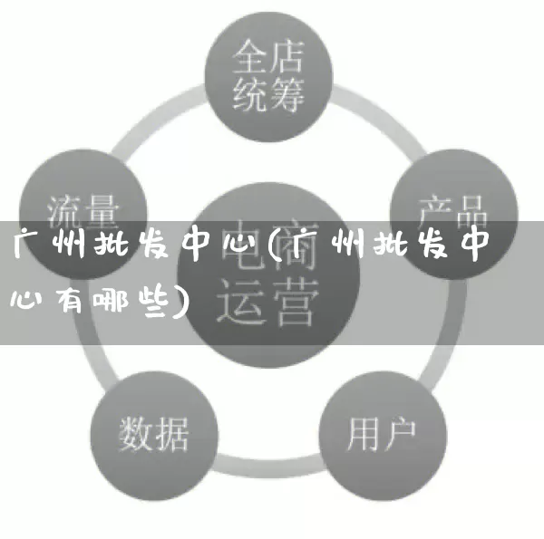广州批发中心(广州批发中心有哪些)_https://www.rzcpcj.com_抖音快手_第1张