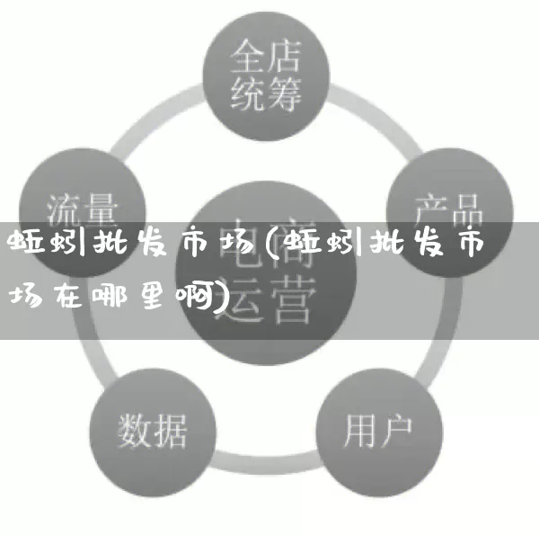蚯蚓批发市场(蚯蚓批发市场在哪里啊)_https://www.rzcpcj.com_直通车_第1张