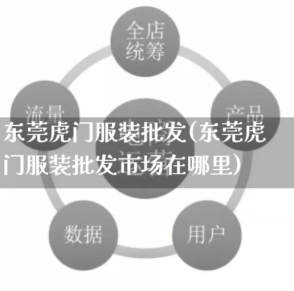 东莞虎门服装批发(东莞虎门服装批发市场在哪里)_https://www.rzcpcj.com_代运营_第1张