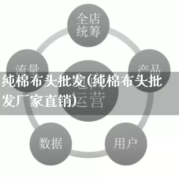 纯棉布头批发(纯棉布头批发厂家直销)_https://www.rzcpcj.com_开网店_第1张