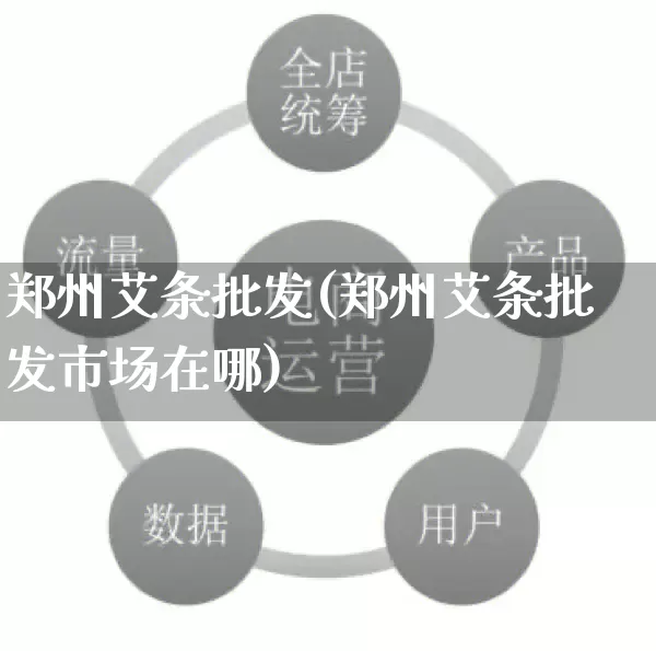 郑州艾条批发(郑州艾条批发市场在哪)_https://www.rzcpcj.com_天猫运营_第1张
