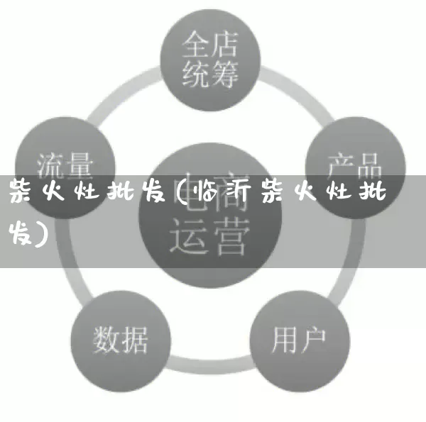 柴火灶批发(临沂柴火灶批发)_https://www.rzcpcj.com_代运营_第1张