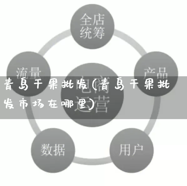 青岛干果批发(青岛干果批发市场在哪里)_https://www.rzcpcj.com_天猫运营_第1张
