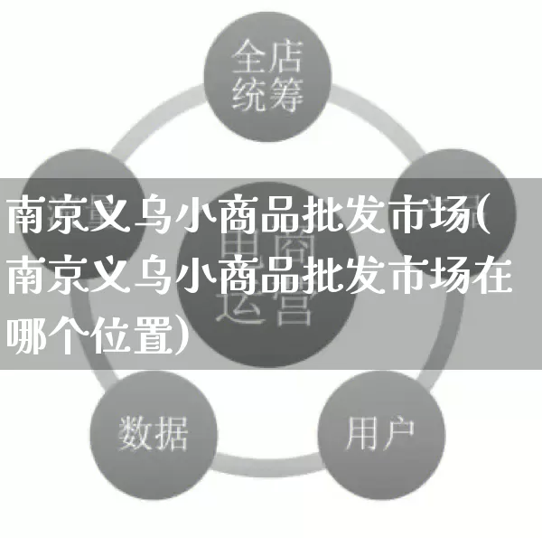 南京义乌小商品批发市场(南京义乌小商品批发市场在哪个位置)_https://www.rzcpcj.com_开网店_第1张