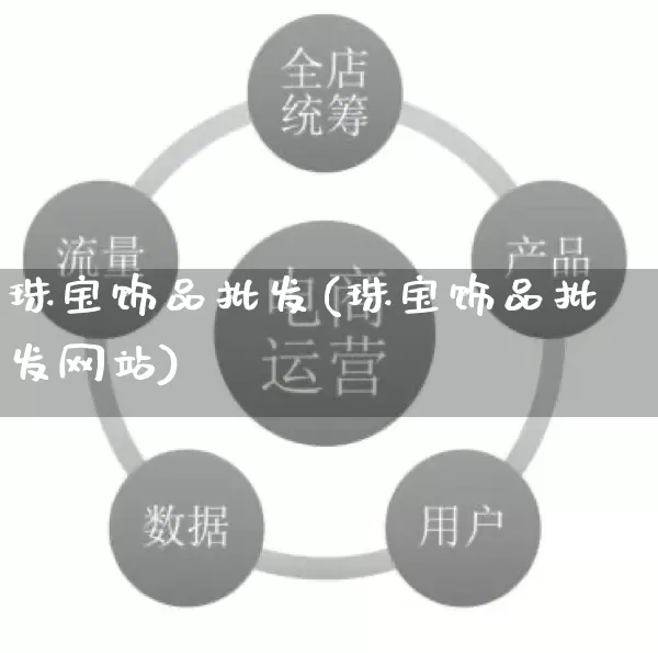 珠宝饰品批发(珠宝饰品批发网站)_https://www.rzcpcj.com_代运营_第1张