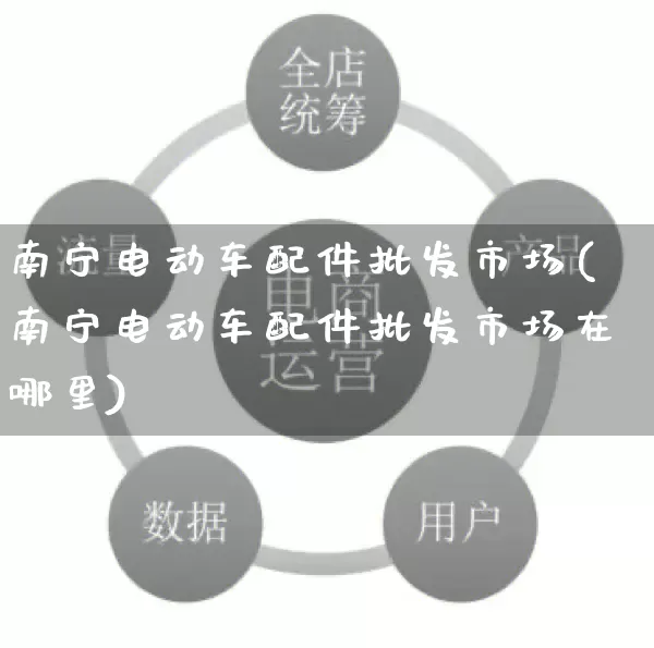 南宁电动车配件批发市场(南宁电动车配件批发市场在哪里)_https://www.rzcpcj.com_开网店_第1张