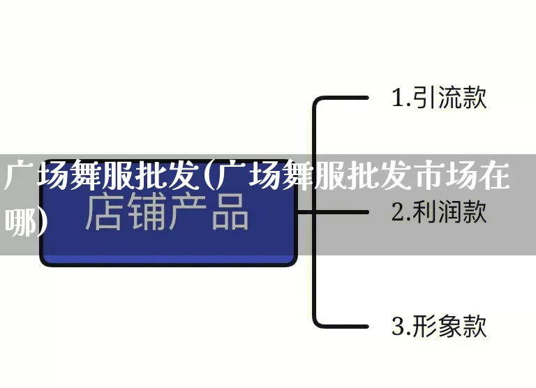 广场舞服批发(广场舞服批发市场在哪)_https://www.rzcpcj.com_开网店_第1张