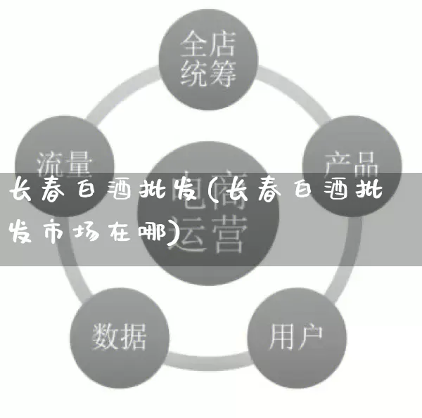 长春白酒批发(长春白酒批发市场在哪)_https://www.rzcpcj.com_直通车_第1张