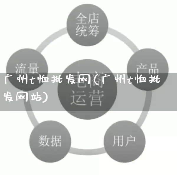 广州t恤批发网(广州t恤批发网站)_https://www.rzcpcj.com_直通车_第1张