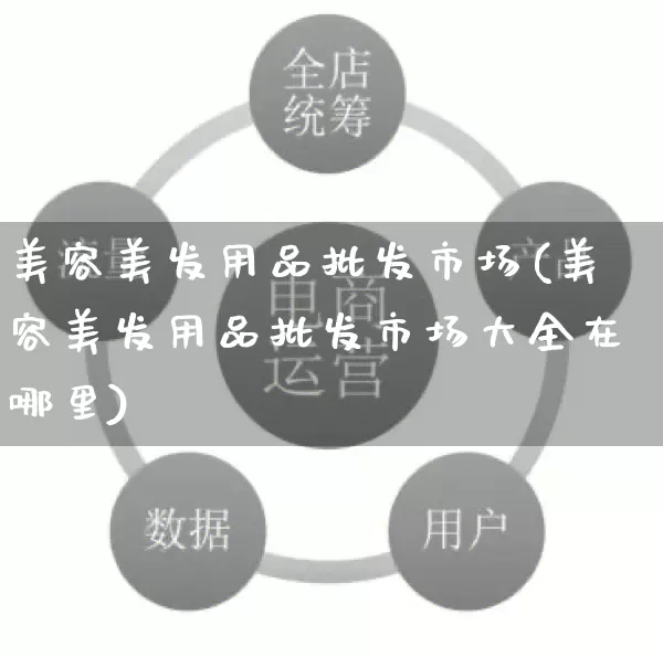 美容美发用品批发市场(美容美发用品批发市场大全在哪里)_https://www.rzcpcj.com_直通车_第1张