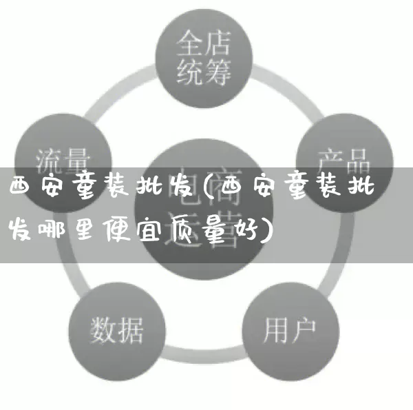 西安童装批发(西安童装批发哪里便宜质量好)_https://www.rzcpcj.com_天猫运营_第1张