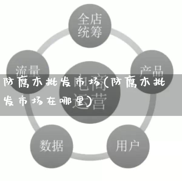 防腐木批发市场(防腐木批发市场在哪里)_https://www.rzcpcj.com_抖音快手_第1张