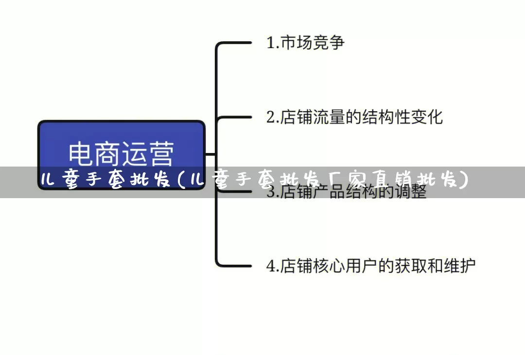 儿童手套批发(儿童手套批发厂家直销批发)_https://www.rzcpcj.com_直通车_第1张