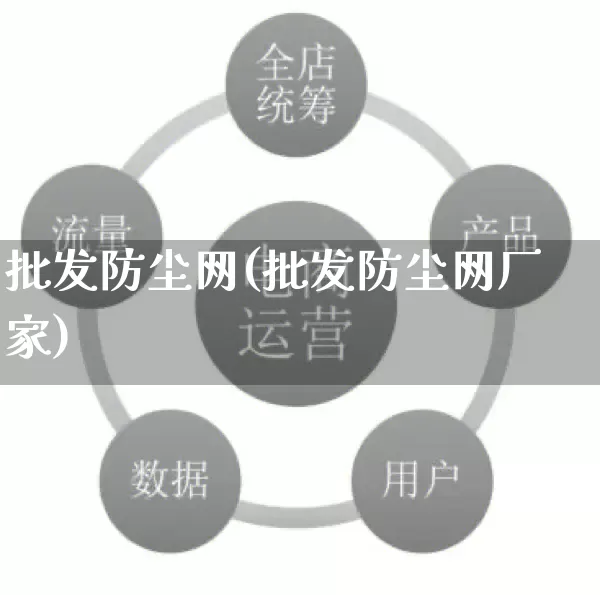 批发防尘网(批发防尘网厂家)_https://www.rzcpcj.com_淘宝运营_第1张
