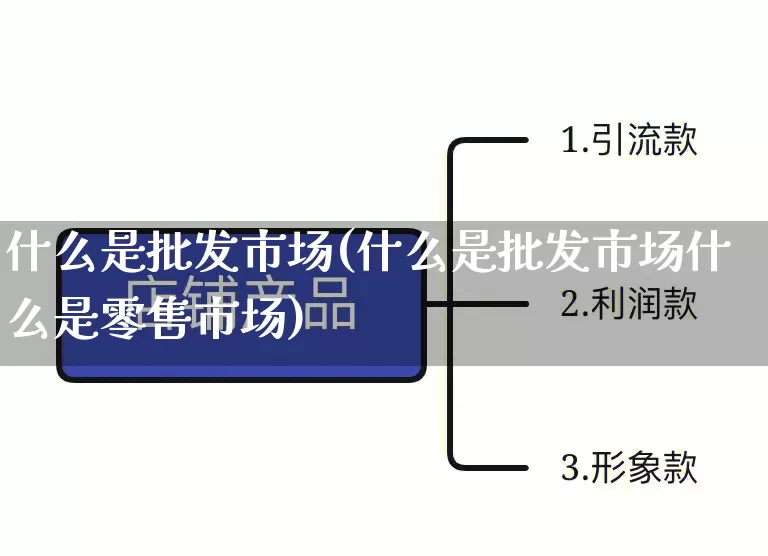 什么是批发市场(什么是批发市场什么是零售市场)_https://www.rzcpcj.com_淘宝运营_第1张