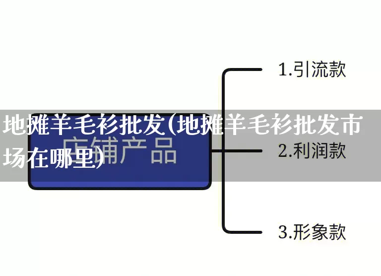 地摊羊毛衫批发(地摊羊毛衫批发市场在哪里)_https://www.rzcpcj.com_代运营_第1张