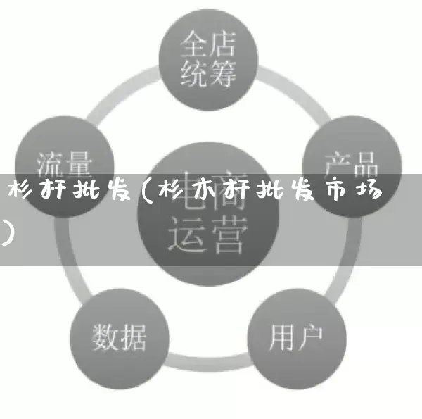 杉杆批发(杉木杆批发市场)_https://www.rzcpcj.com_直通车_第1张