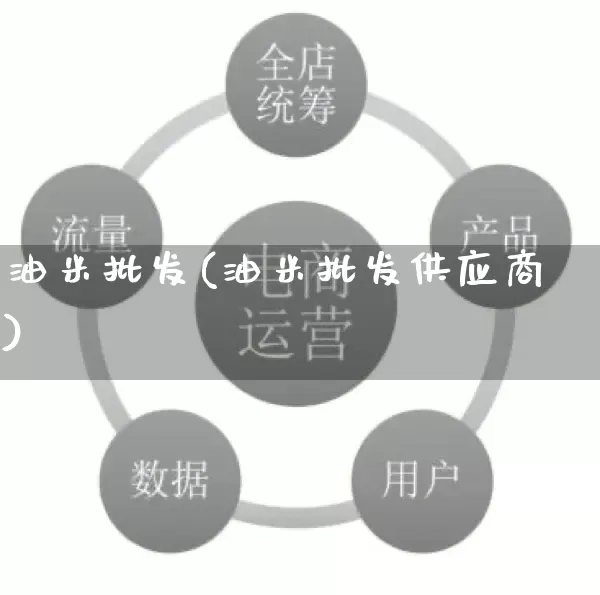 油米批发(油米批发供应商)_https://www.rzcpcj.com_天猫运营_第1张