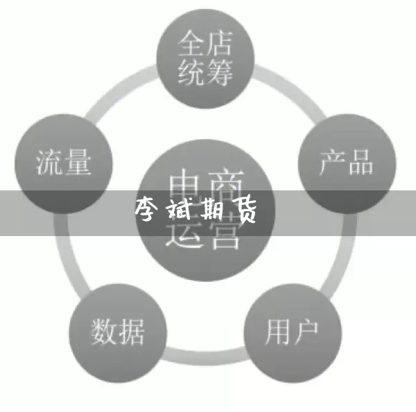 李斌期货_https://www.rzcpcj.com_直通车_第1张