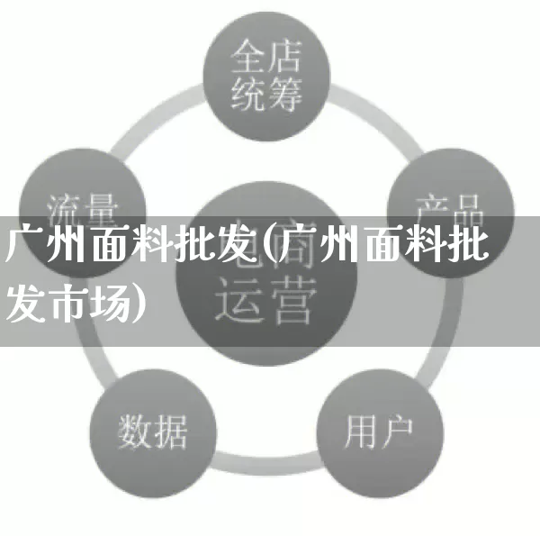 广州面料批发(广州面料批发市场)_https://www.rzcpcj.com_开网店_第1张
