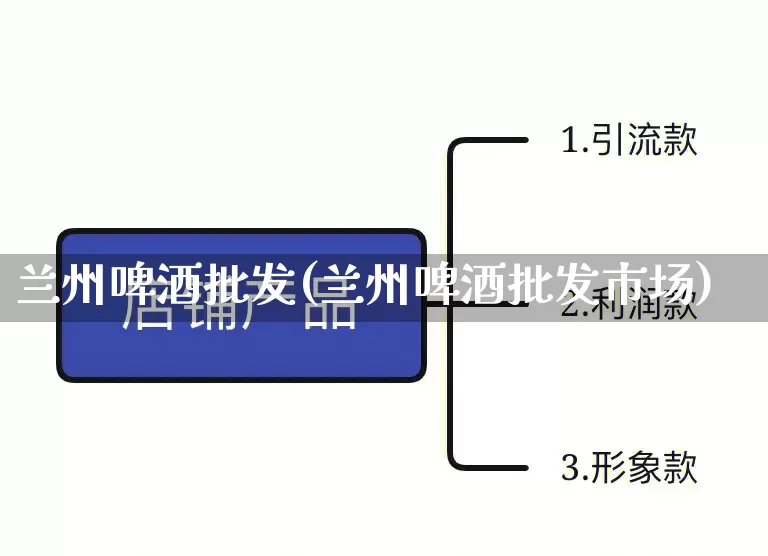 兰州啤酒批发(兰州啤酒批发市场)_https://www.rzcpcj.com_抖音快手_第1张