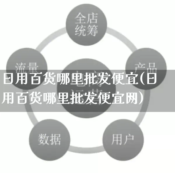 日用百货哪里批发便宜(日用百货哪里批发便宜网)_https://www.rzcpcj.com_代运营_第1张