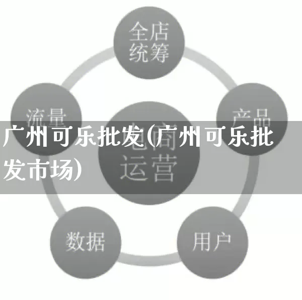 广州可乐批发(广州可乐批发市场)_https://www.rzcpcj.com_直通车_第1张