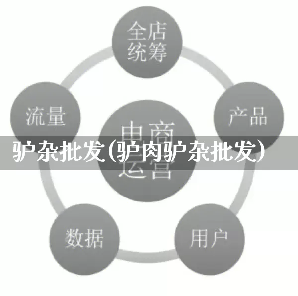 驴杂批发(驴肉驴杂批发)_https://www.rzcpcj.com_直通车_第1张