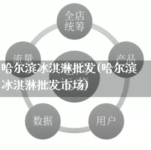 哈尔滨冰淇淋批发(哈尔滨冰淇淋批发市场)_https://www.rzcpcj.com_直通车_第1张