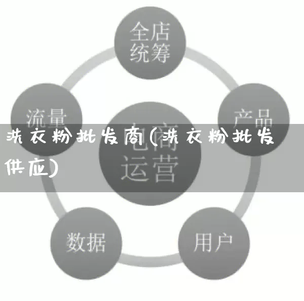 洗衣粉批发商(洗衣粉批发供应)_https://www.rzcpcj.com_抖音快手_第1张