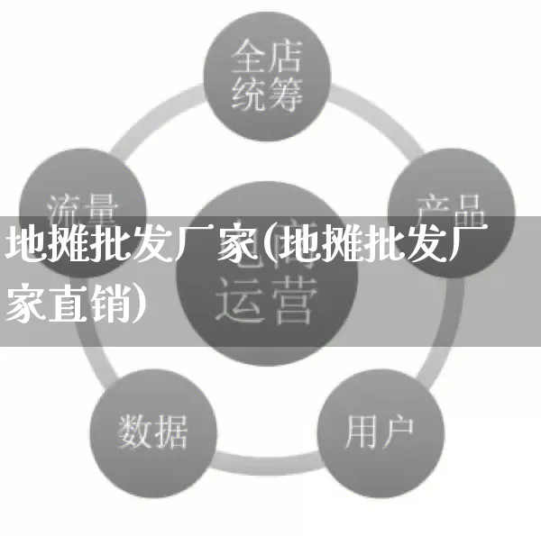 地摊批发厂家(地摊批发厂家直销)_https://www.rzcpcj.com_直通车_第1张