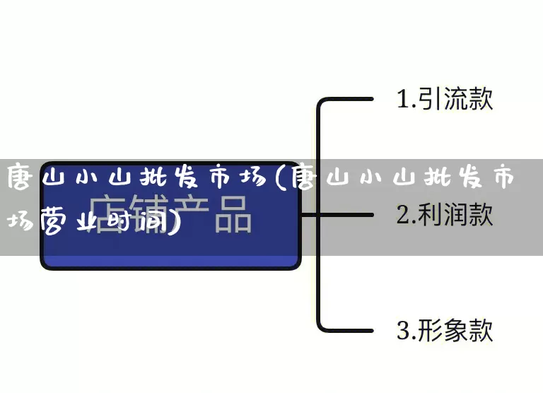 唐山小山批发市场(唐山小山批发市场营业时间)_https://www.rzcpcj.com_代运营_第1张