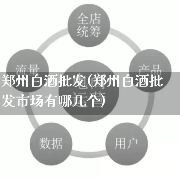 郑州白酒批发(郑州白酒批发市场有哪几个)_https://www.rzcpcj.com_开网店_第1张