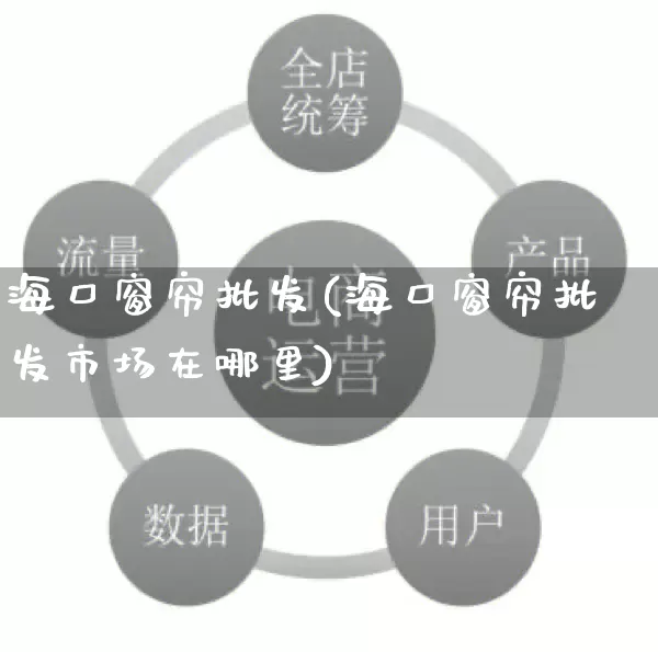 海口窗帘批发(海口窗帘批发市场在哪里)_https://www.rzcpcj.com_天猫运营_第1张