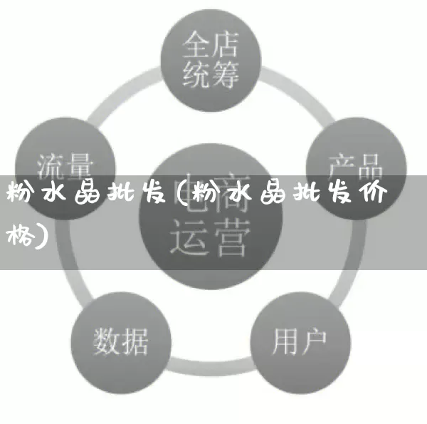 粉水晶批发(粉水晶批发价格)_https://www.rzcpcj.com_天猫运营_第1张