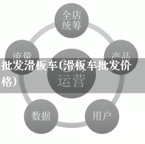 批发滑板车(滑板车批发价格)_https://www.rzcpcj.com_开网店_第1张