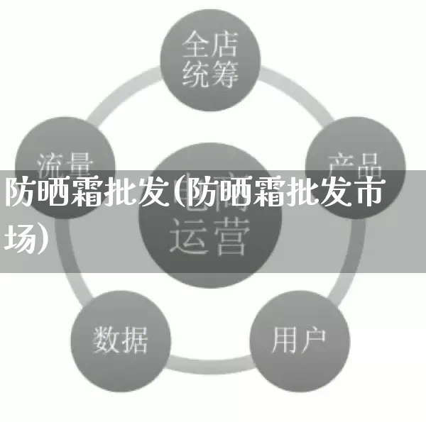 防晒霜批发(防晒霜批发市场)_https://www.rzcpcj.com_抖音快手_第1张