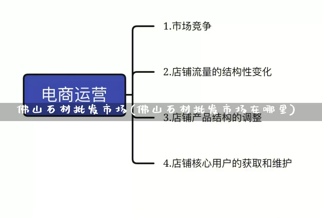 佛山石材批发市场(佛山石材批发市场在哪里)_https://www.rzcpcj.com_抖音快手_第1张