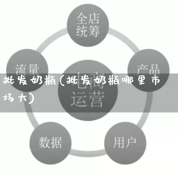 批发奶瓶(批发奶瓶哪里市场大)_https://www.rzcpcj.com_淘宝运营_第1张